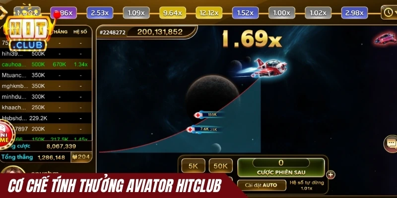 Cơ chế tính thưởng Aviator Hitclub