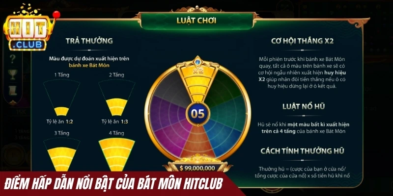 Điểm hấp dẫn nổi bật của Bát môn Hitclub