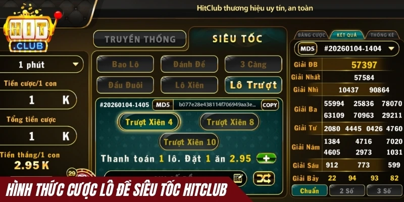 Hình thức cược Lô đề siêu tốc Hitclub