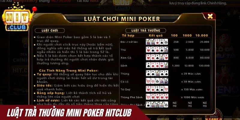 Luật trả thưởng Mini Poker Hitclub