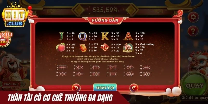 Nổ hũ Thần Tài có cơ chế thưởng đa dạng