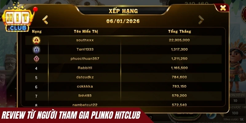 Review từ người tham gia Plinko Hitclub
