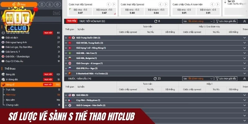 Sơ lược về sảnh S thể thao Hitclub