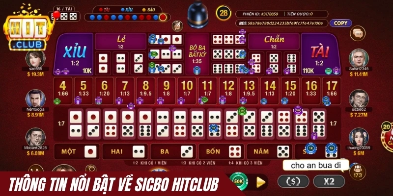 Thông tin nổi bật về Sicbo Hitclub
