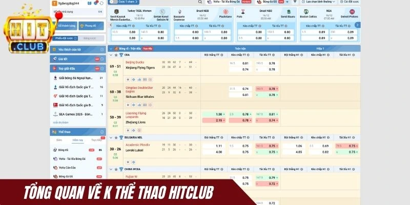 Tổng quan về K thể thao Hitclub